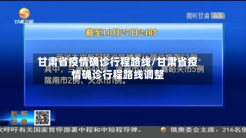甘肃省疫情确诊行程路线/甘肃省疫情确诊行程路线调整-第1张图片