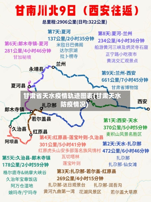 甘肃省天水疫情轨迹图表(甘肃天水防疫情况)-第1张图片