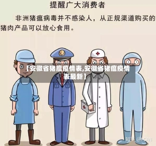 【安徽省猪瘟疫情表,安徽省猪瘟疫情表最新】-第1张图片