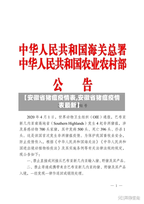 【安徽省猪瘟疫情表,安徽省猪瘟疫情表最新】-第3张图片