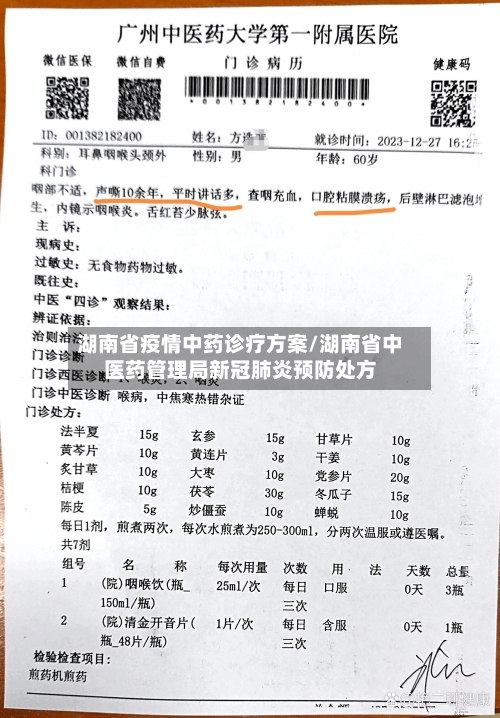 湖南省疫情中药诊疗方案/湖南省中医药管理局新冠肺炎预防处方-第2张图片