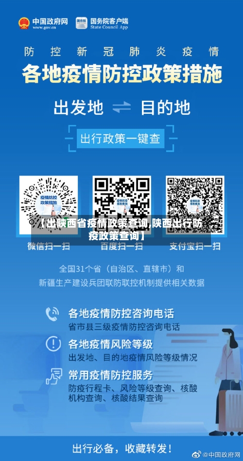 【出陕西省疫情政策查询,陕西出行防疫政策查询】-第3张图片