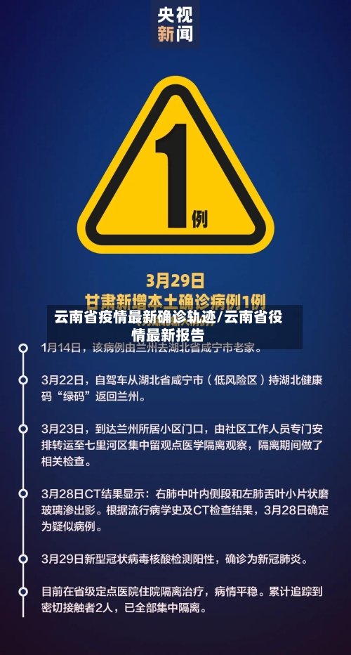云南省疫情最新确诊轨迹/云南省役情最新报告-第1张图片
