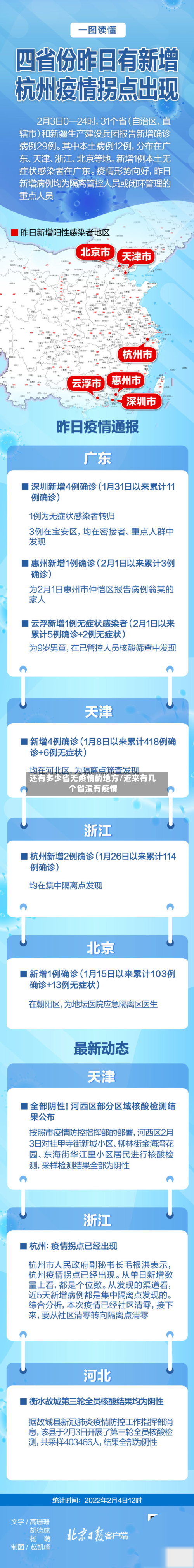 还有多少省无疫情的地方/近来有几个省没有疫情-第2张图片