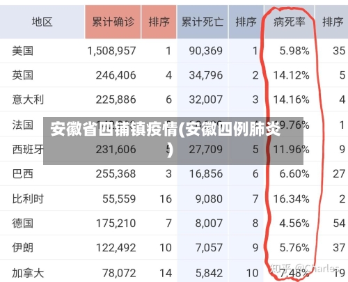 安徽省四铺镇疫情(安徽四例肺炎)-第3张图片