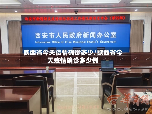 陕西省今天疫情确诊多少/陕西省今天疫情确诊多少例-第1张图片