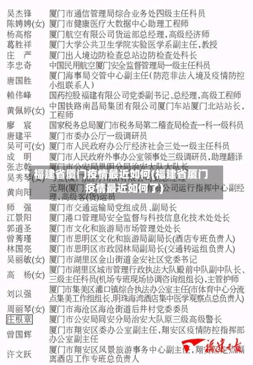 福建省厦门疫情最近如何(福建省厦门疫情最近如何了)-第1张图片