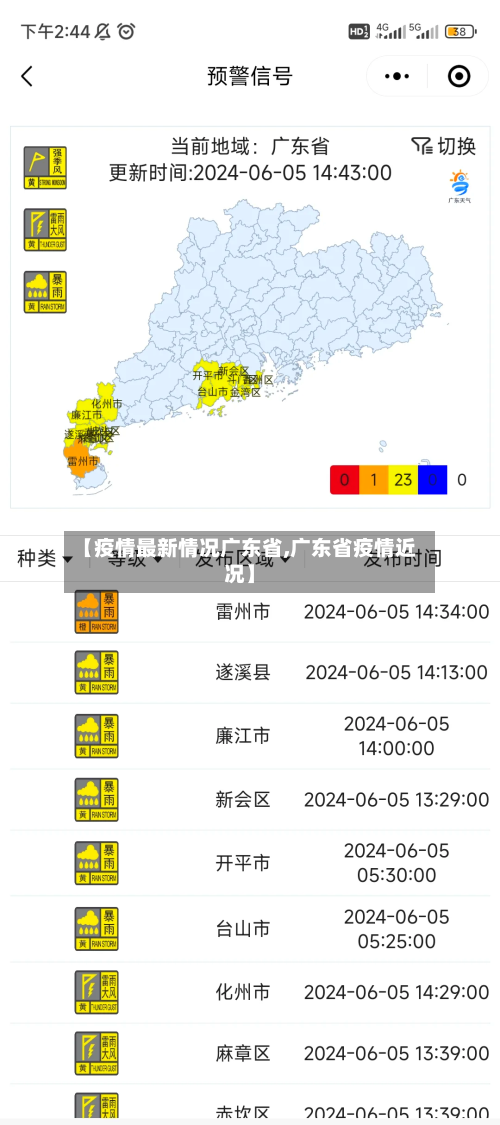 【疫情最新情况广东省,广东省疫情近况】-第1张图片