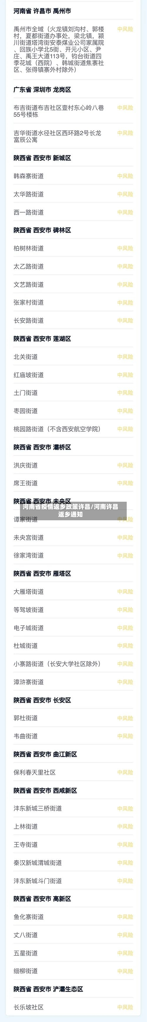 河南省疫情返乡政策许昌/河南许昌返乡通知-第2张图片
