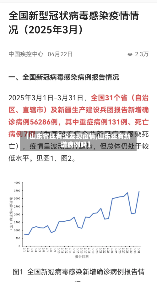 【山东省还有没发现疫情,山东还有新增病例吗】-第1张图片
