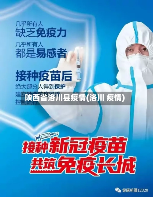 陕西省洛川县疫情(洛川 疫情)-第2张图片