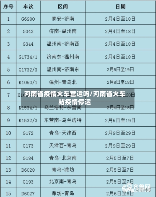 河南省疫情火车营运吗/河南省火车站疫情停运-第3张图片