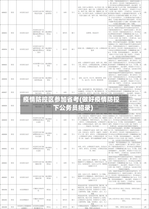 疫情防控区参加省考(做好疫情防控下公务员招录)-第1张图片