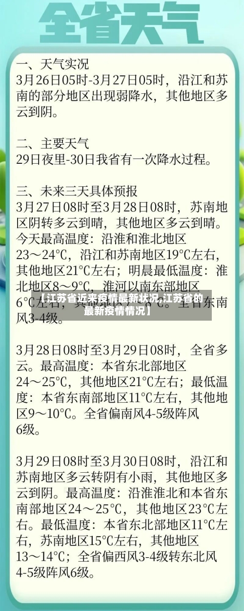 【江苏省近来疫情最新状况,江苏省的最新疫情情况】-第2张图片