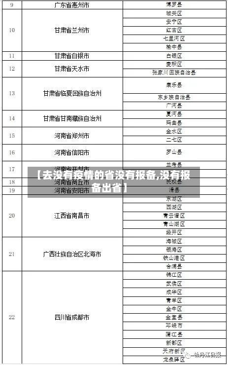 【去没有疫情的省没有报备,没有报备出省】-第2张图片