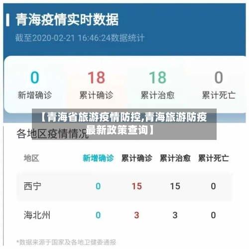 【青海省旅游疫情防控,青海旅游防疫最新政策查询】-第1张图片