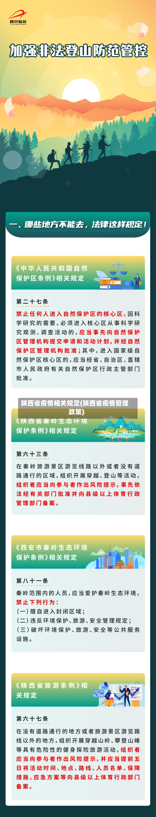 陕西省疫情相关规定(陕西省疫情管理政策)-第1张图片