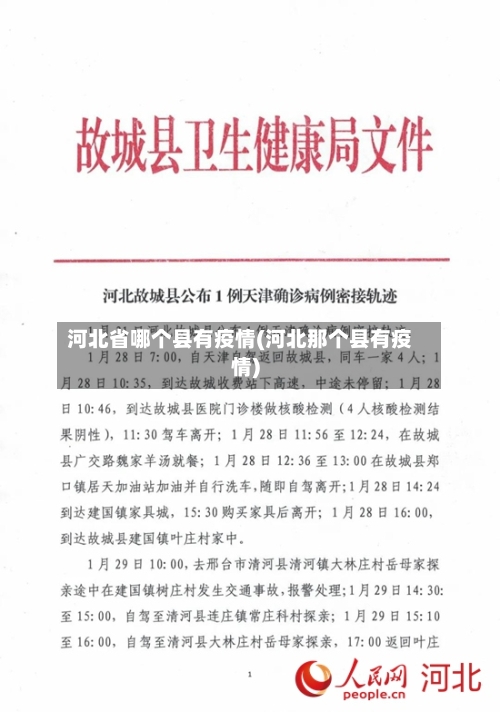 河北省哪个县有疫情(河北那个县有疫情)-第2张图片