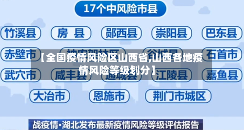 【全国疫情风险区山西省,山西各地疫情风险等级划分】-第3张图片