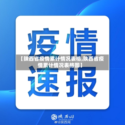 【陕西省疫情累计情况表格,陕西省疫情累计情况表格图】-第2张图片