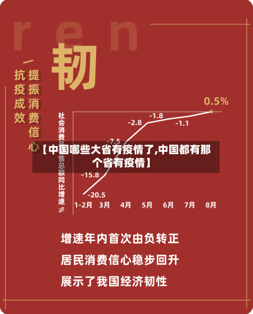 【中国哪些大省有疫情了,中国都有那个省有疫情】-第1张图片