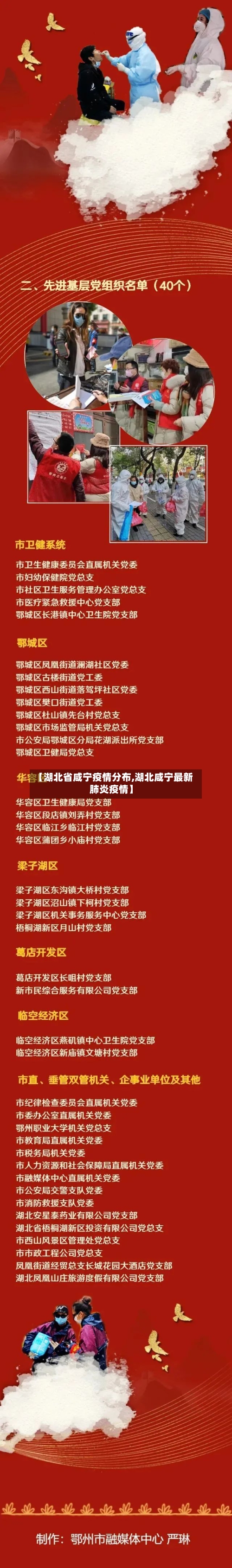 【湖北省咸宁疫情分布,湖北咸宁最新肺炎疫情】-第2张图片