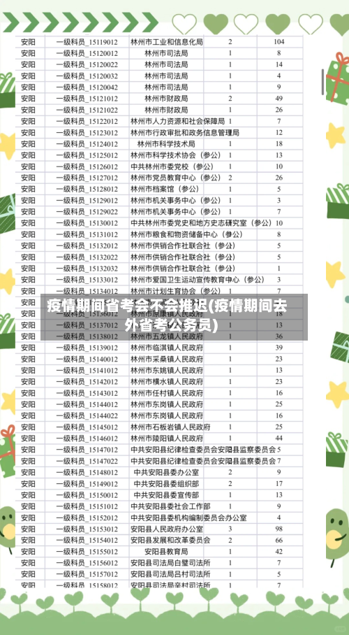 疫情期间省考会不会推迟(疫情期间去外省考公务员)-第1张图片