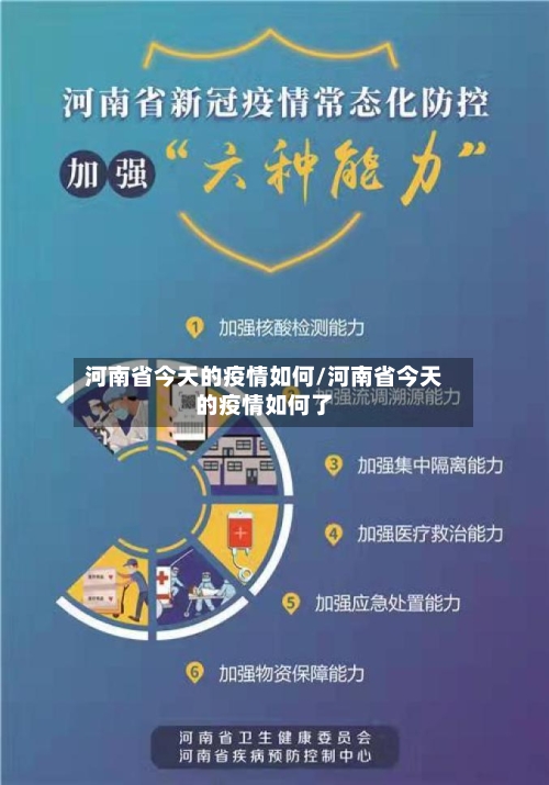 河南省今天的疫情如何/河南省今天的疫情如何了-第2张图片