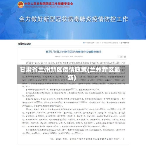 甘肃省兰州新区疫情政策(兰州新区最新)-第2张图片