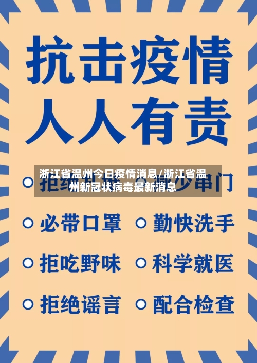 浙江省温州今日疫情消息/浙江省温州新冠状病毒最新消息-第1张图片
