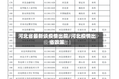 河北省最新谈疫情出院/河北疫情出省政策-第2张图片