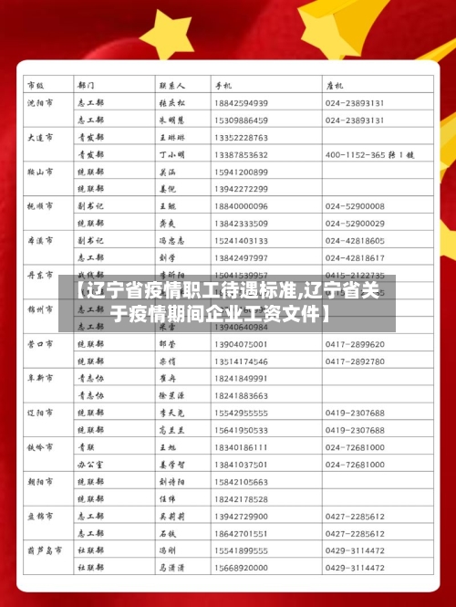 【辽宁省疫情职工待遇标准,辽宁省关于疫情期间企业工资文件】-第2张图片