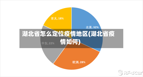 湖北省怎么定位疫情地区(湖北省疫情如何)-第2张图片