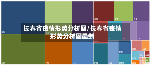长春省疫情形势分析图/长春省疫情形势分析图最新-第1张图片