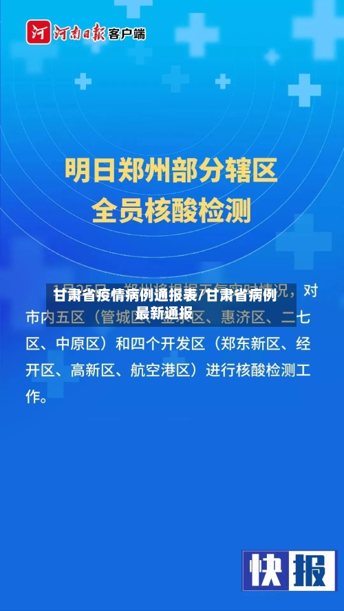 甘肃省疫情病例通报表/甘肃省病例最新通报-第2张图片