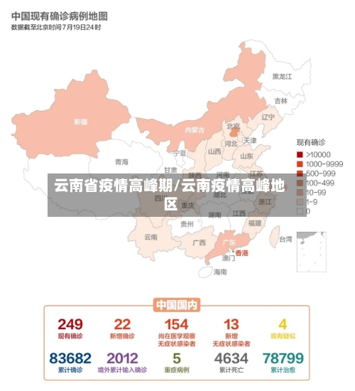 云南省疫情高峰期/云南疫情高峰地区-第1张图片