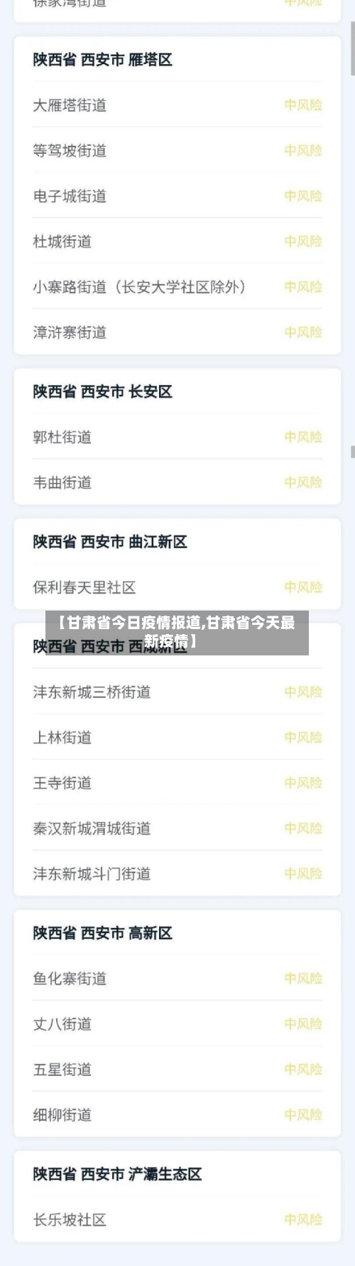 【甘肃省今日疫情报道,甘肃省今天最新疫情】-第2张图片