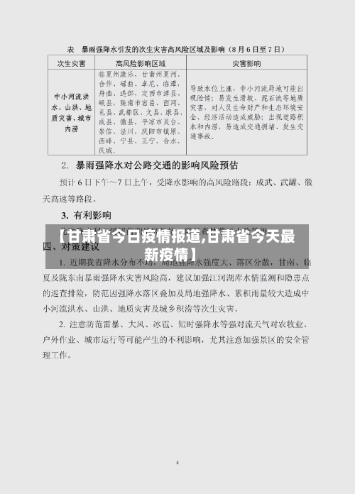 【甘肃省今日疫情报道,甘肃省今天最新疫情】-第1张图片