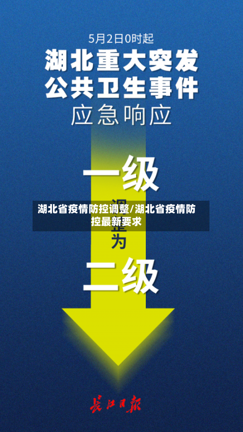 湖北省疫情防控调整/湖北省疫情防控最新要求-第2张图片
