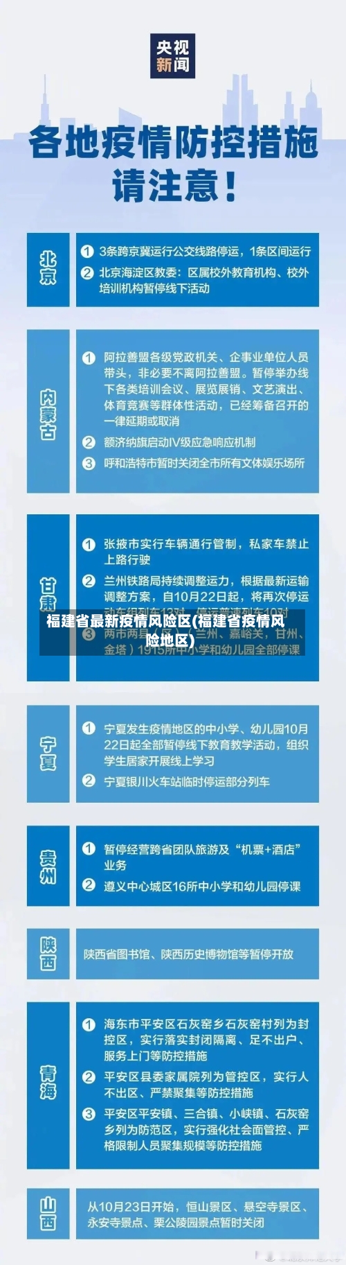 福建省最新疫情风险区(福建省疫情风险地区)-第1张图片