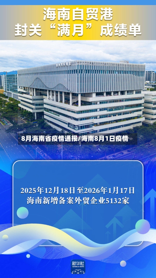 8月海南省疫情通报/海南8月1日疫情-第3张图片