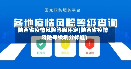 陕西省疫情风险等级评定(陕西省疫情风险等级划分标准)-第1张图片