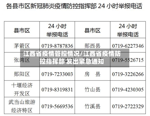 江西省疫情管控情况/江西省疫情防控指挥部 发出紧急通知-第1张图片