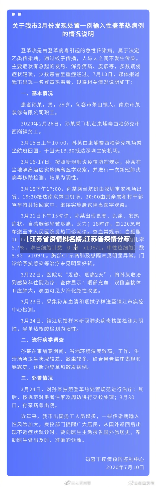【江苏省疫情排名榜,江苏省疫情分布】-第2张图片
