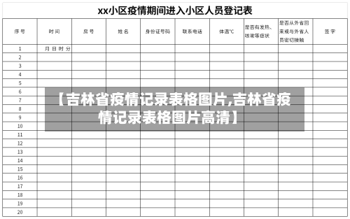 【吉林省疫情记录表格图片,吉林省疫情记录表格图片高清】-第2张图片