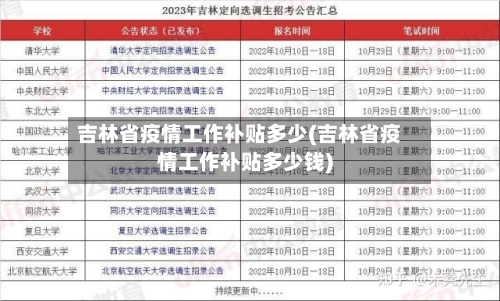 吉林省疫情工作补贴多少(吉林省疫情工作补贴多少钱)-第2张图片