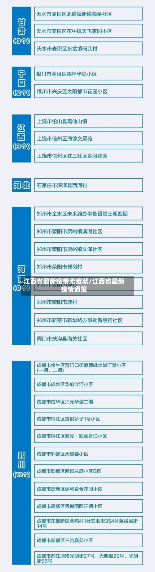 江西省最新疫情无症状/江西省最新疫情通报-第3张图片