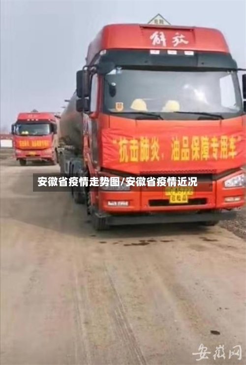 安徽省疫情走势图/安徽省疫情近况-第3张图片