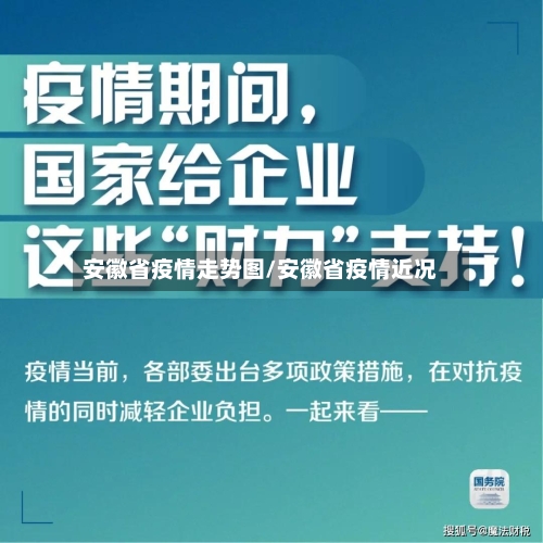 安徽省疫情走势图/安徽省疫情近况-第2张图片