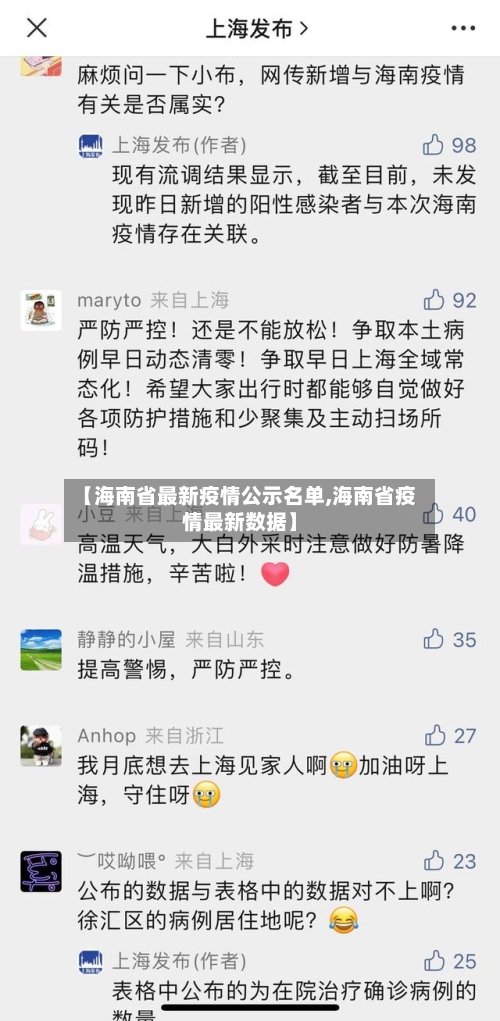 【海南省最新疫情公示名单,海南省疫情最新数据】-第1张图片